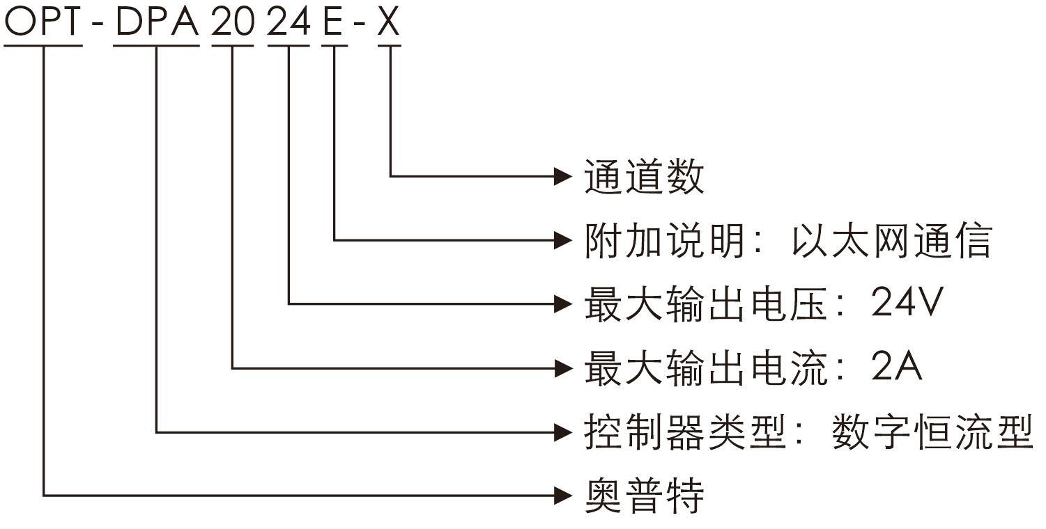 黄金城hjc30vip5678(中国游)官方网站